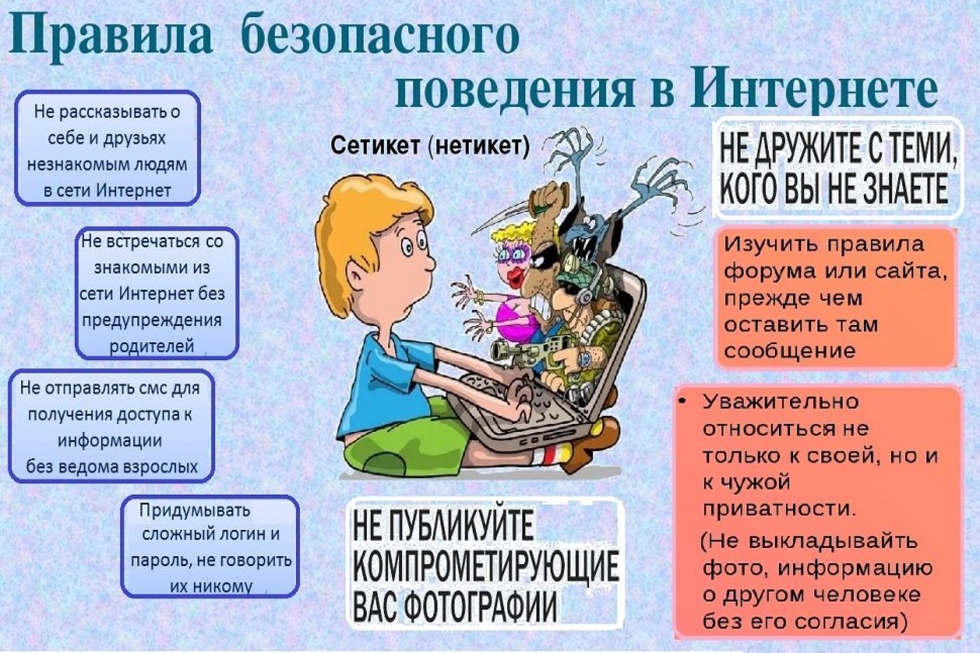 Правила поведения в интернете презентация